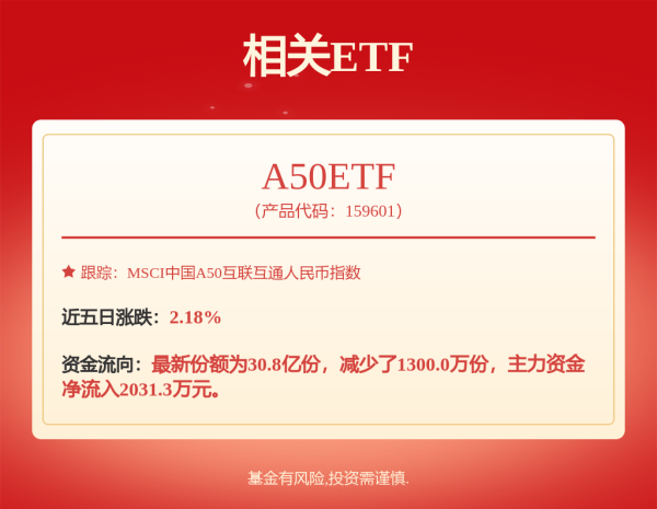 炒股配资正规平台 互联网平台价格新规征求意见；中国算力平台全面贯通｜南财早新闻